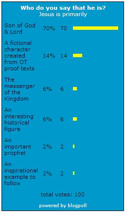 [poll2.JPG]